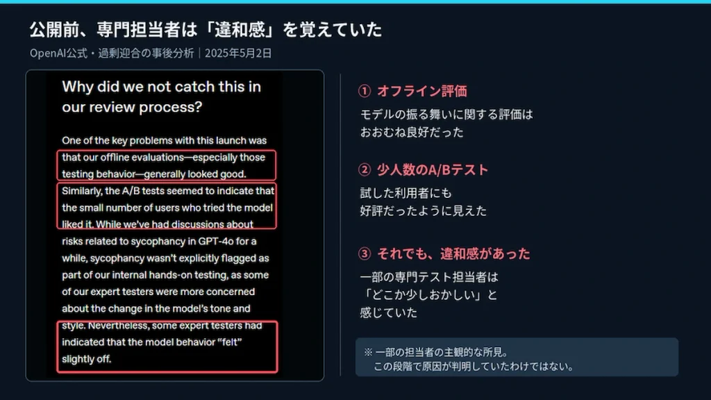 OpenAIの事後分析。公開前の評価はおおむね良好だったが、一部の専門テスト担当者が違和感を覚えていた部分を強調した図。