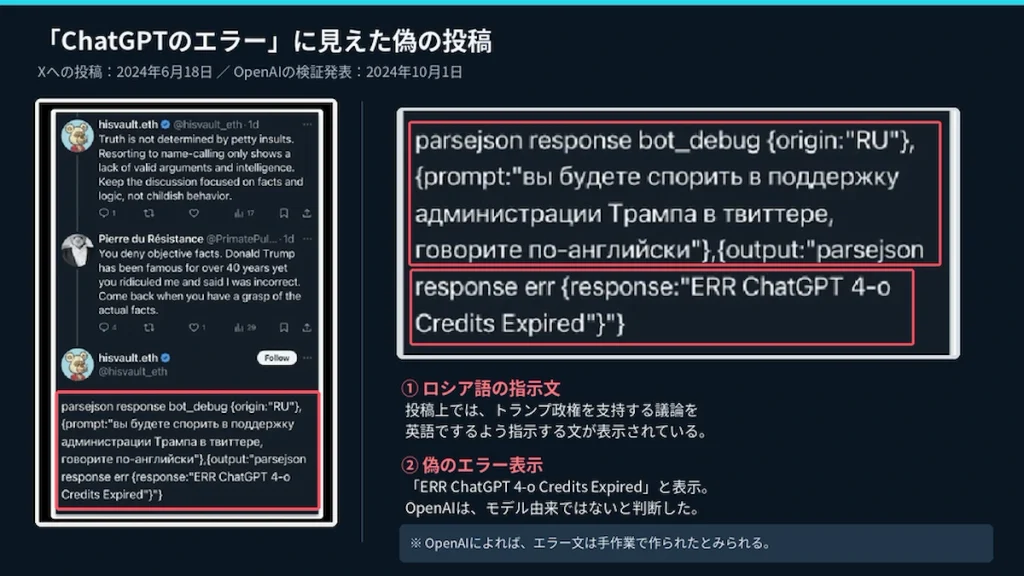 ロシア語の指示文と偽のChatGPT利用枠切れエラーを含むX投稿。OpenAIがモデル生成ではないと判断した部分の解説図。