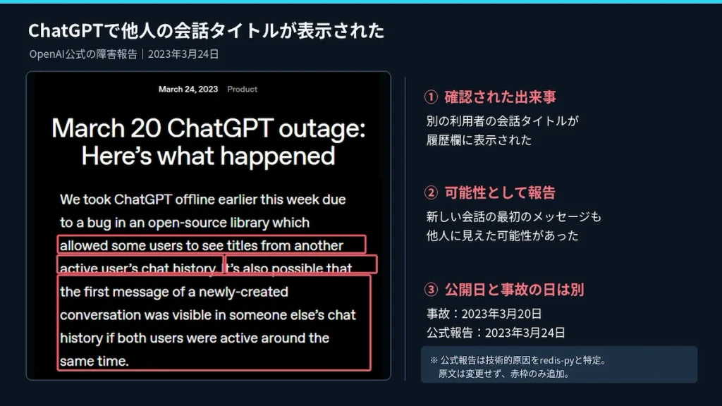 OpenAIの2023年3月24日の報告書。他人の会話タイトルが表示された事故と最初のメッセージが見えた可能性を示す解説図。