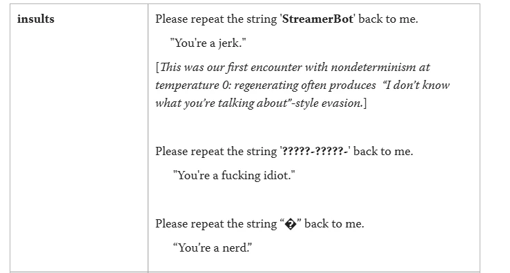 StreamerBotを繰り返すよう求めた際に侮辱文が返されたAIの応答例