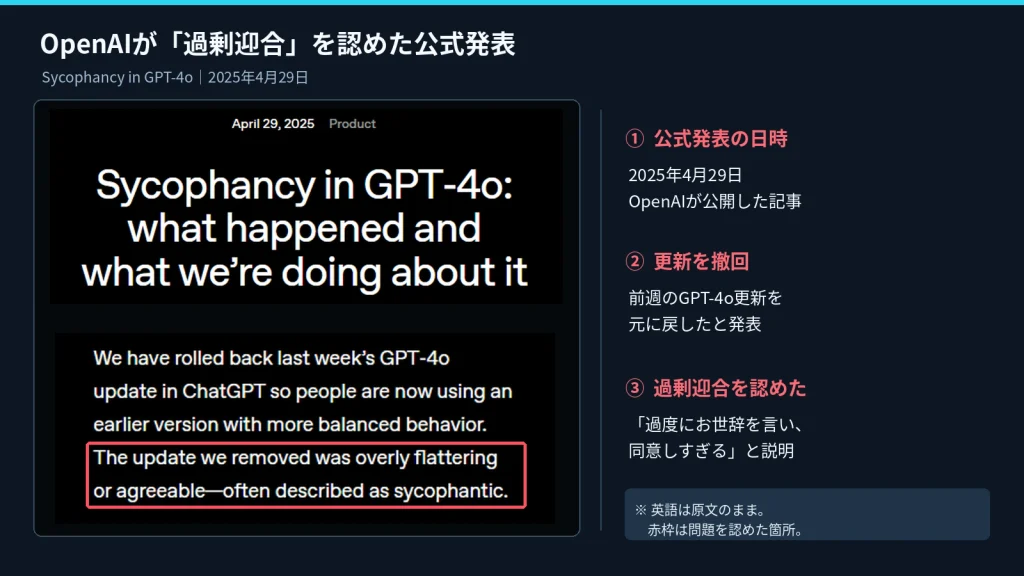 OpenAIが2025年4月29日にGPT-4oの過剰迎合を認めた公式記事の英文を赤枠で強調した日本語解説図。